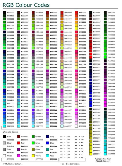 Rgb color codes